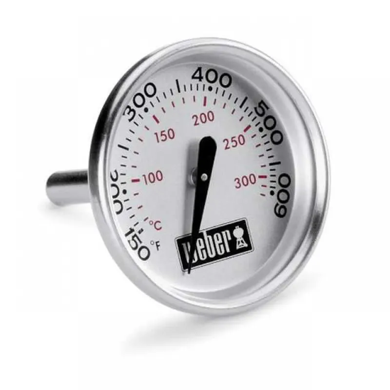 DECKELTHERMOMETER