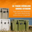 KX25-BLACK - Petromax Passiv-K&uuml;hlbox 25 Liter schwarz